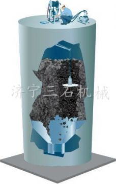 點(diǎn)擊查看詳細信息<br>標題：水泥清庫機  閱讀次數：5254